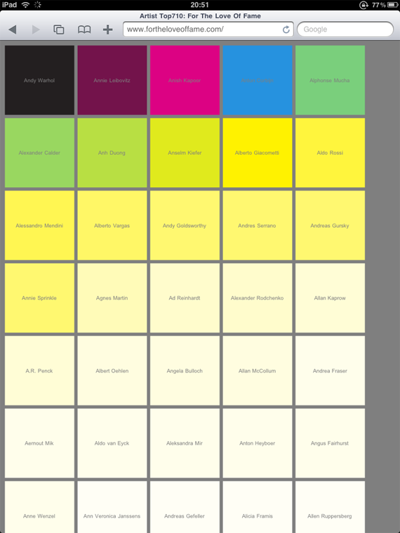 fortheloveoffame.com